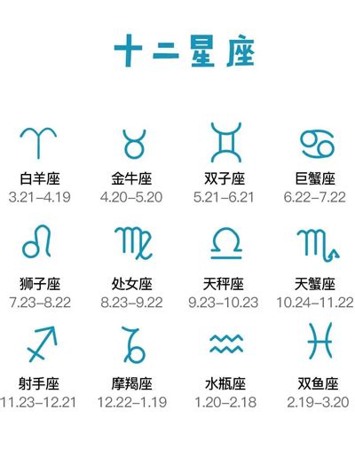 4月份是什麼星座|4月星座是什麼？牡羊座和金牛座的特質大公開！ 